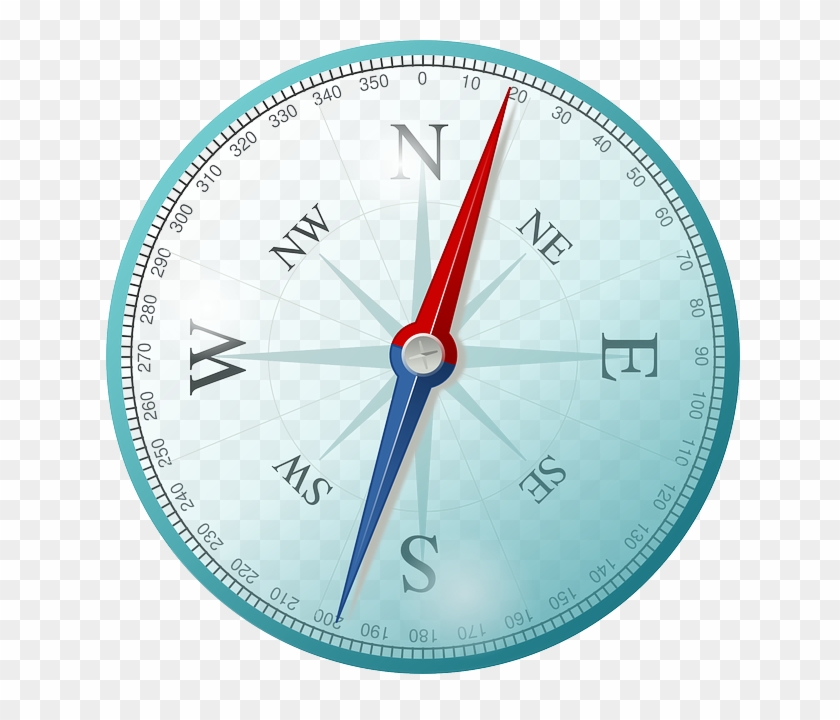 Compass, East, North, South, West, Compass Rose - Compass Magnetic North #1018033