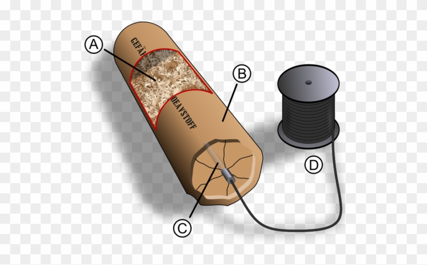 Alfred Nobel Invents The Blasting Cap - Make Dynamite #1018099