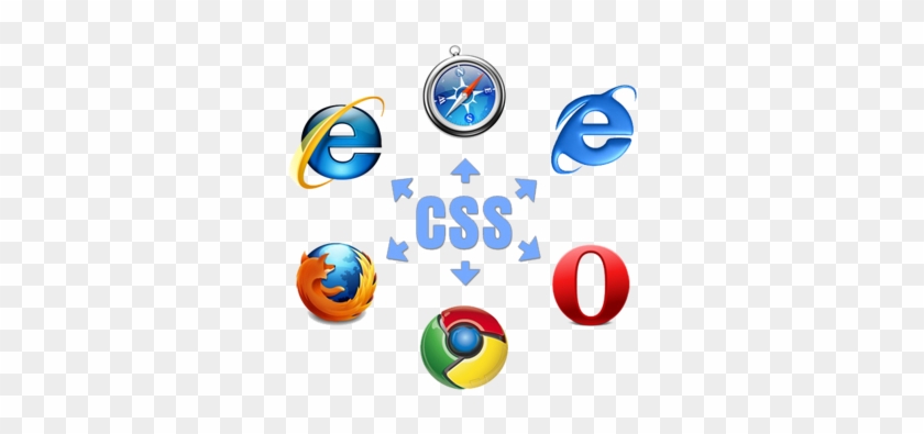 "compatibility" Is Not A Term Which Means "looks And - Internet Explorer Chrome Meme #1020649