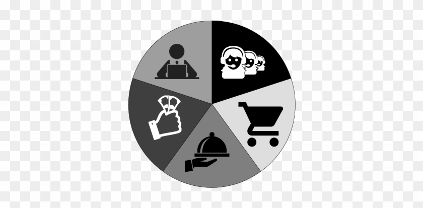 3 Key Metrics To Assess The Health Of Your Fitness - Sap For Retail #1022848