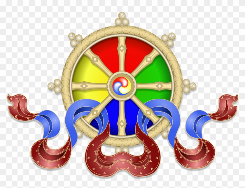 The Eightfold Path, To Give A Brief Summary, Tells - Dharmachakra Clip Art #1025700