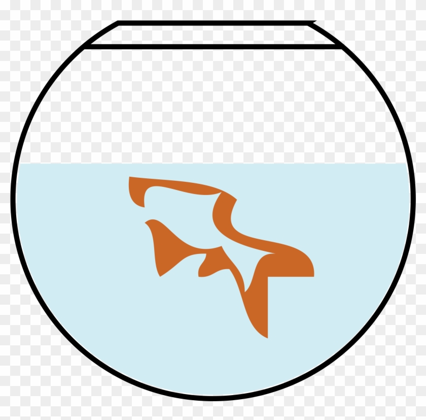 Free Fish In Bowl - Goldfish #180986