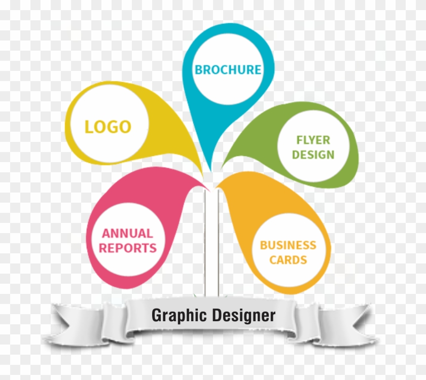 Graphic Designer Courses - Graphic Design Logo Banner Creative #1028274