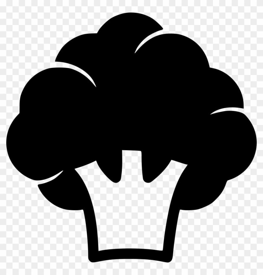 Broccoli Comments - Food #1029476