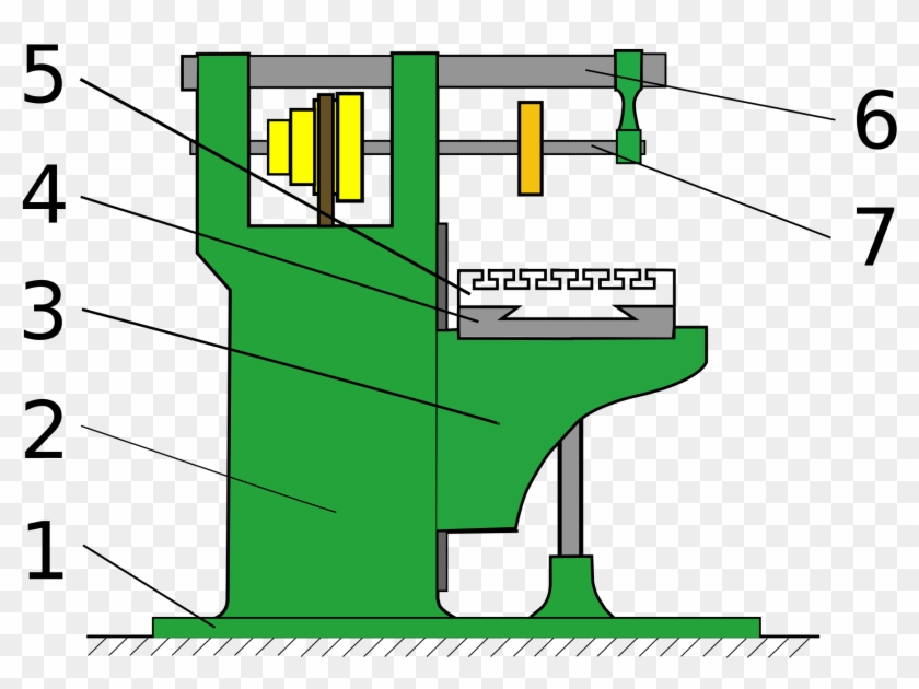 File Milling Machine Diagram Svg Wikimedia Commons - Milling Machine Block Diagram #1031392
