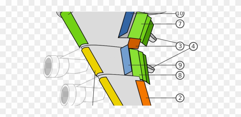 Airplane Wing Parts New File Spoilers 5 Png Wikimedia - Airplane Wing #1031403