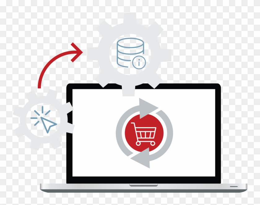 E-commerce #1032594