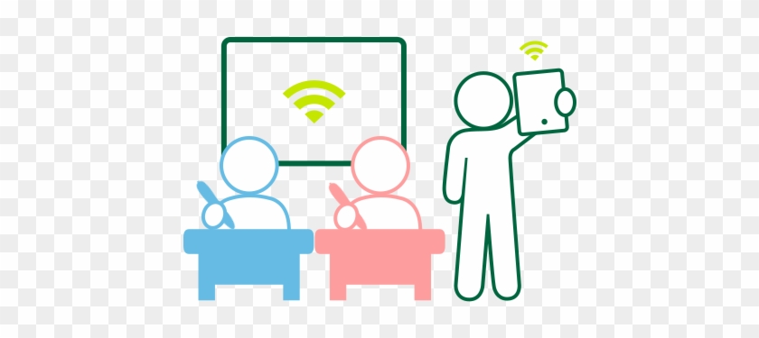 Easily Control Key Learning Points - Smart Classroom Clip Art #1033420