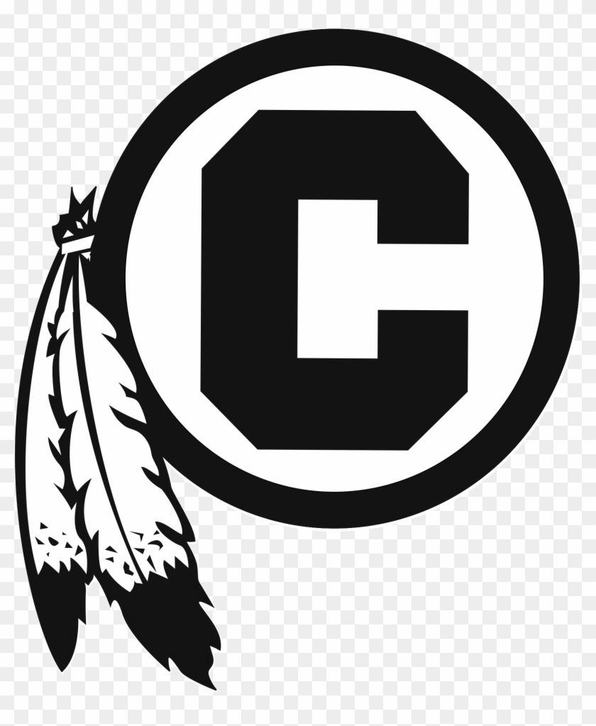 Cleveland Indians Cliparts - School Team Logo High School Sports Charm Necklace #1034022