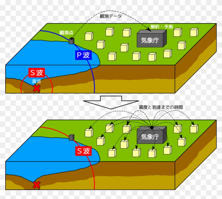 Diagram #1039372
