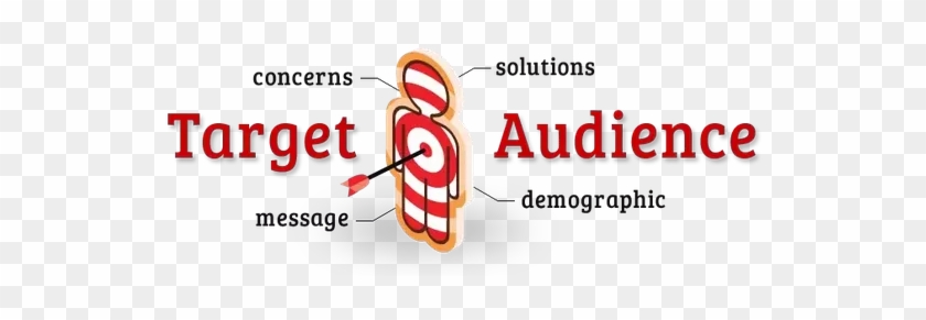This Is Extremely Important As This Will Determine - Know Your Target Market #1041302