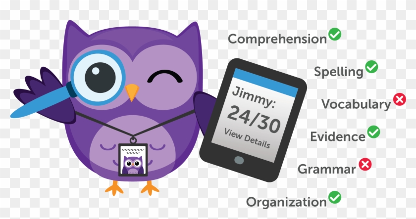 Owl Clipart Technology - Cartoon #1045125