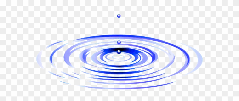 Water Ripples Clipart 6 By Scott - Circle #1045844