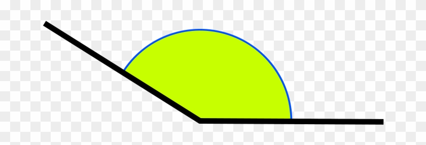 But The Most Fun Part About The Math Is Naming If It - Angulos De 210 Grados #1046575