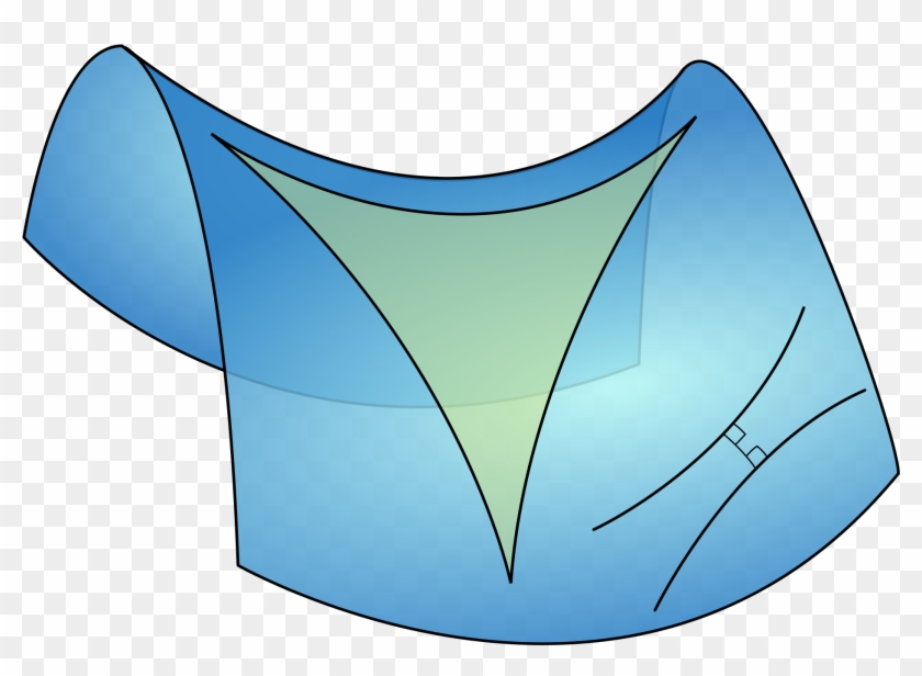 Hyperbolic Triangle #1046601