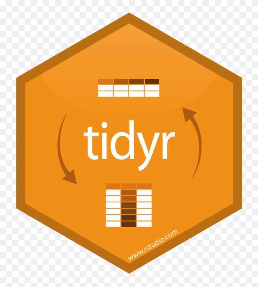 Tidyr R #1050715