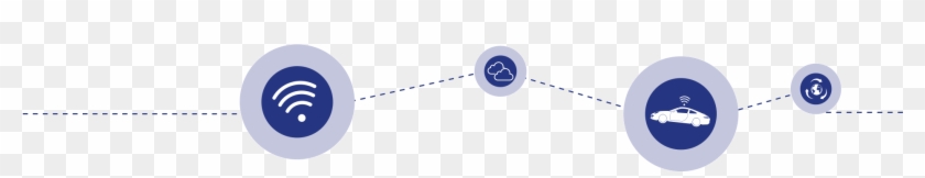 Icone Internet Of Things - Circle #1051192