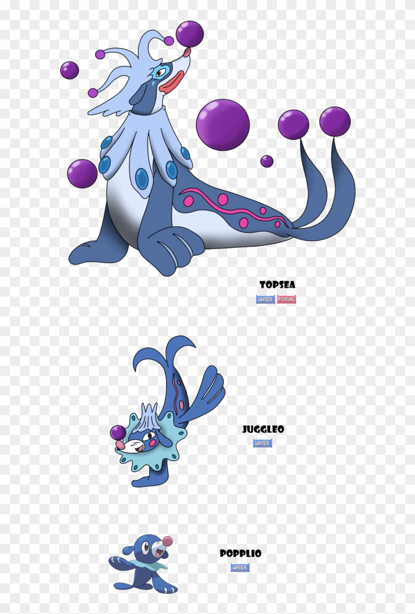 Popplio Evolution By Kartsman16 - Level Does Popplio Evolve #1051241