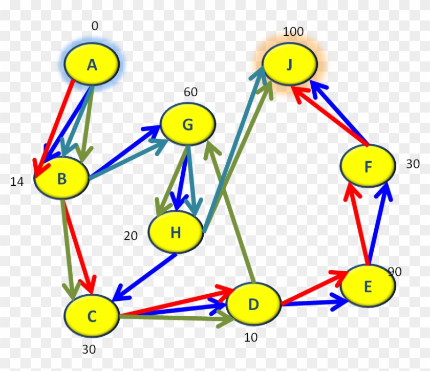 Circle #1052073
