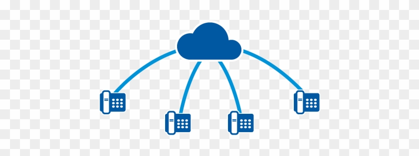 Interactive Voice Response System Market Analysis 2018 - Hosted Pbx #1054430