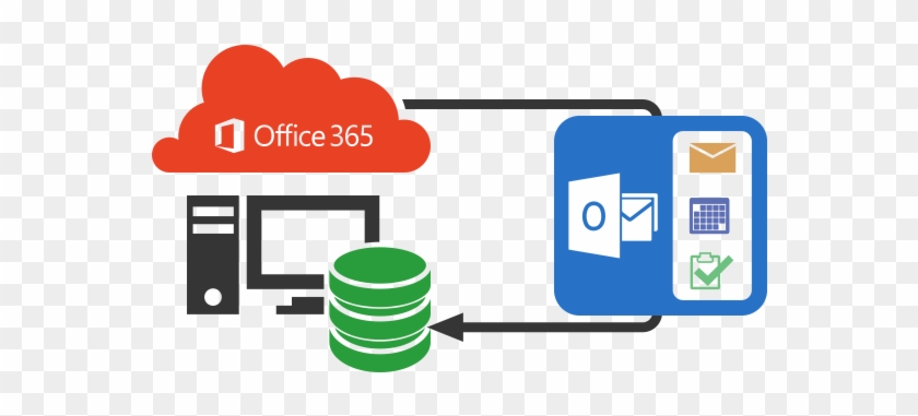 Office 365 Backup & Restore - Office 365 File Server #1056283