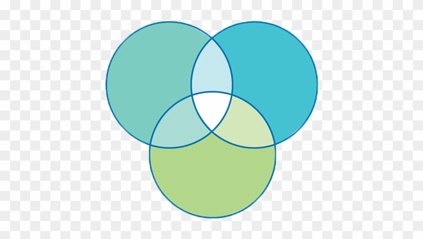 Circle #1056542