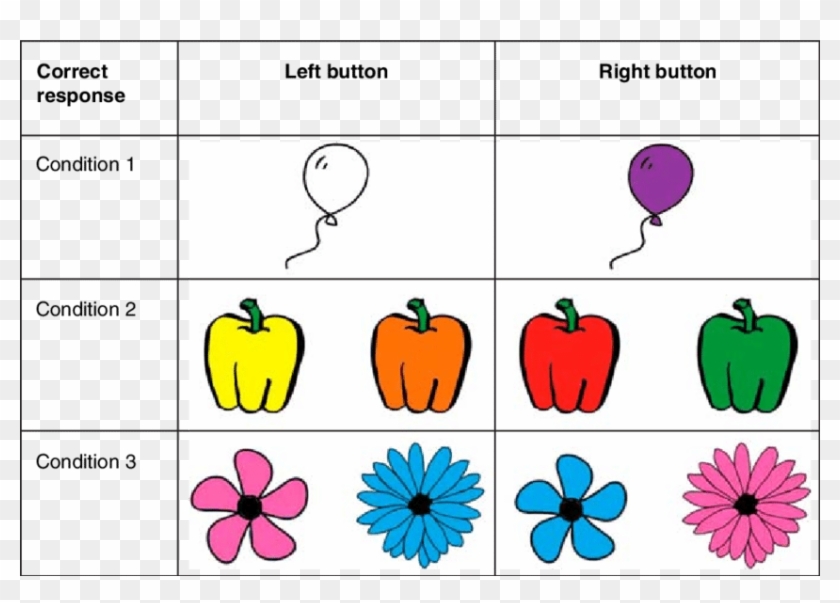 An Illustration Of The Simple Two-rule Condition , - An Illustration Of The Simple Two-rule Condition , #1059280