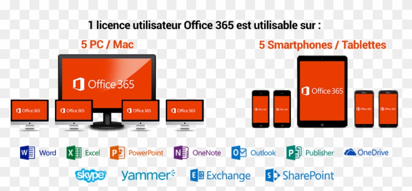 Microsoft Office - Skype #1060917