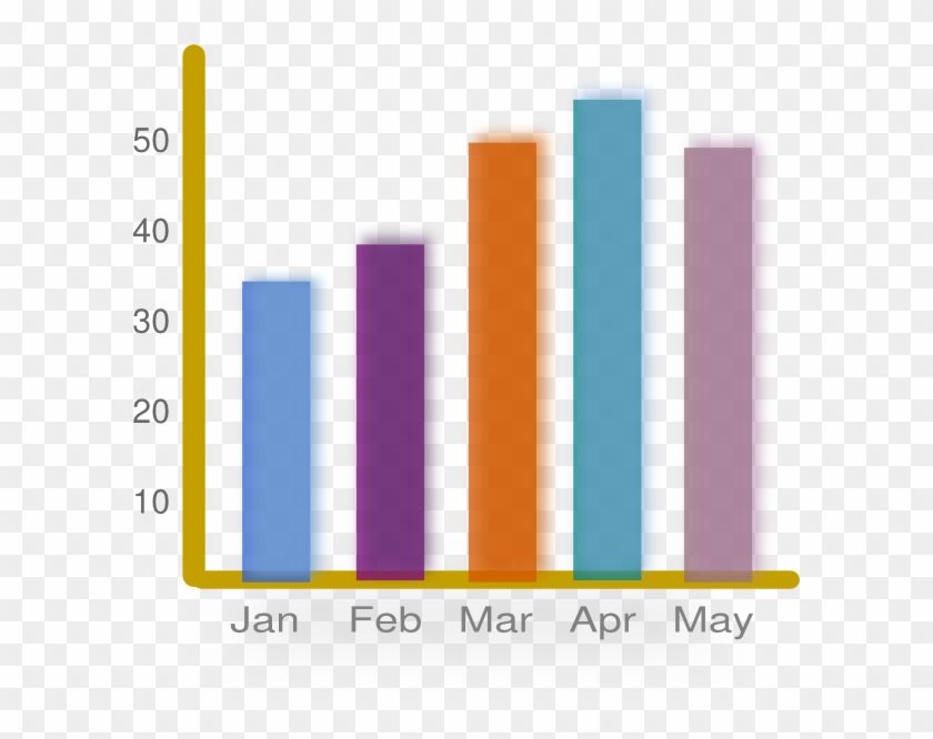 Statistics - Clipart - Bar Chart Vector Png #1061236
