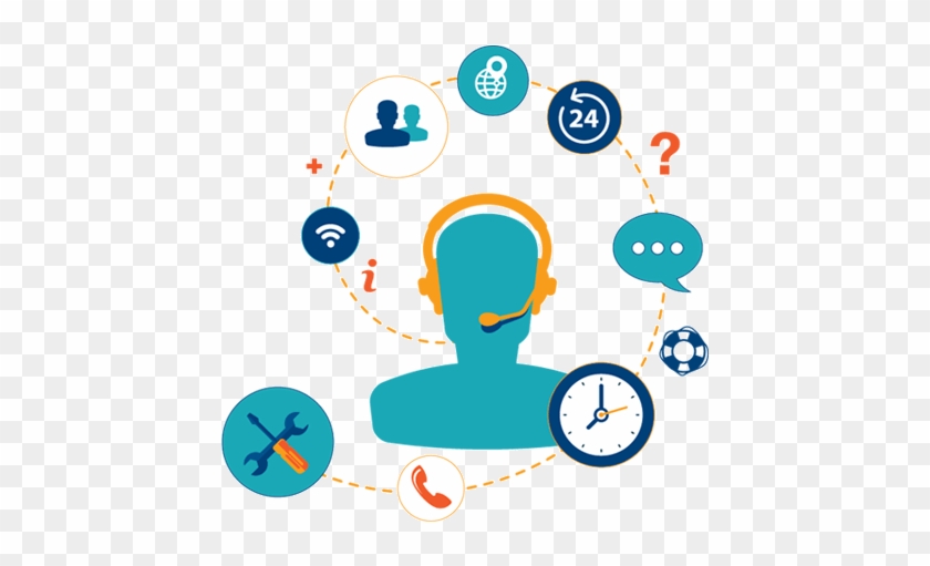 Help Desk Png Help Desk Software System - Help Desk Ticketing System Icon #1061815