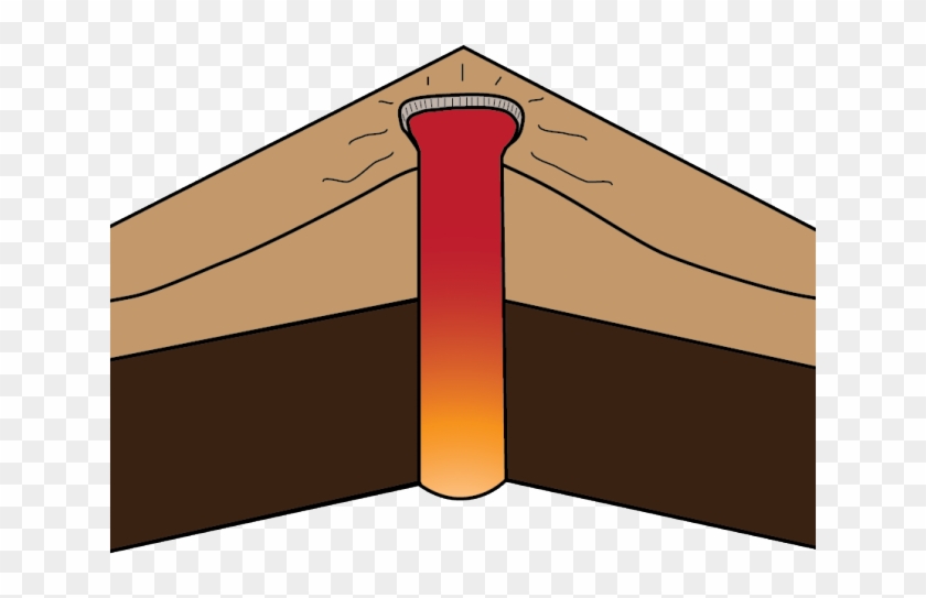 Volcano Clipart Shield Volcano - Plank #1062067