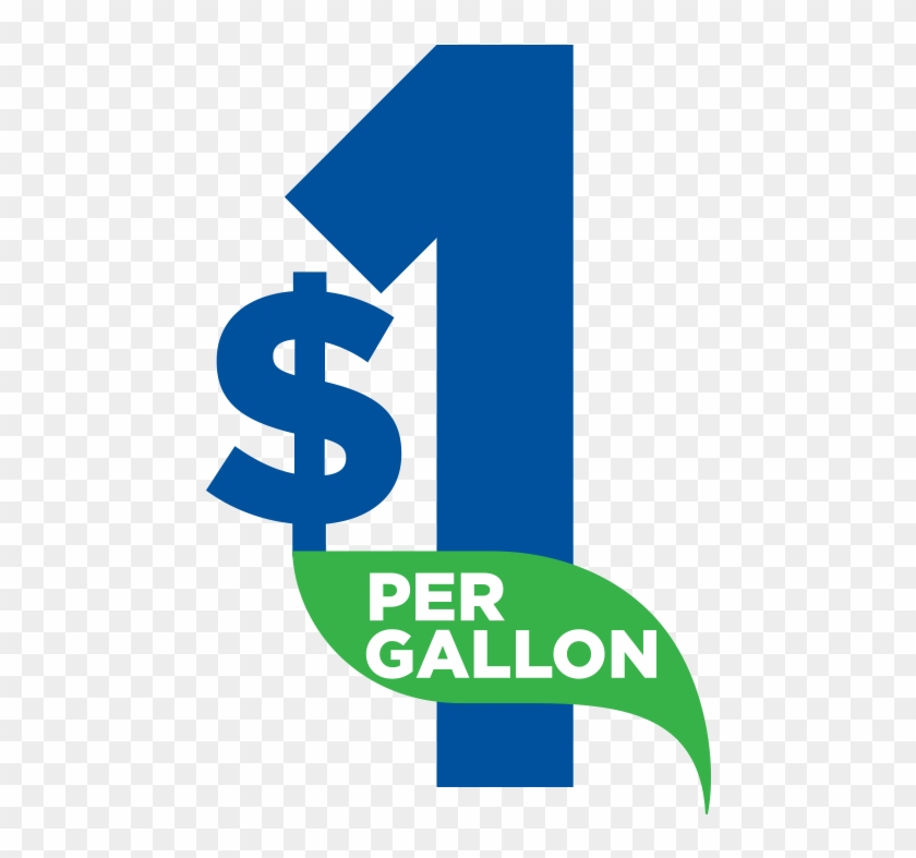Redeem Dollar Deal - Clean Energy Fuels Corp. #185158