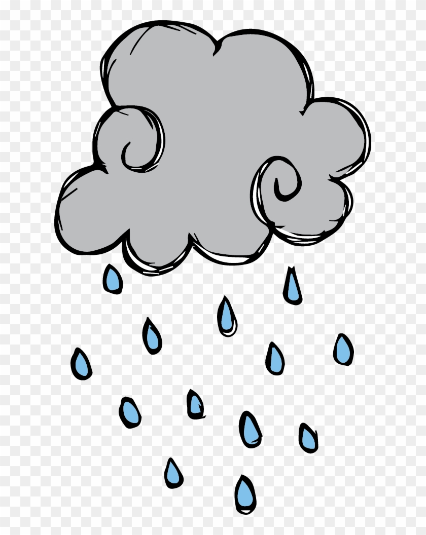 Weather Images For Kids - Melonheadz Rain #185694