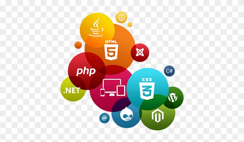 Desenvolvimento De Sites & Sistemas Web - Website Design & Development #1064437