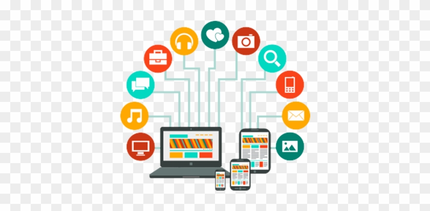 Prezamos Sempre Por Um Desenvolvimento Fluído, Robusto - Web And App Development #1064476