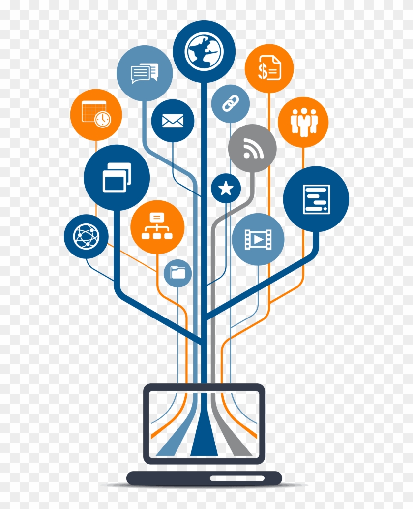 Download Agile Desenvolvimento De Software Com Entregas - Mapping Digital Media: Brazil - A Report #1064563