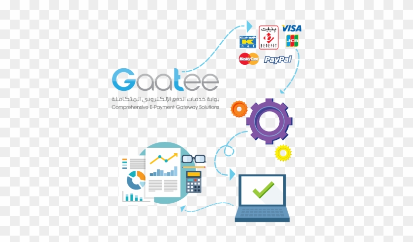 Comprehensive E-payment Gateway Solutions Gaatee - 10 Internet Marketing Strategies To Increase Traffic #1064975