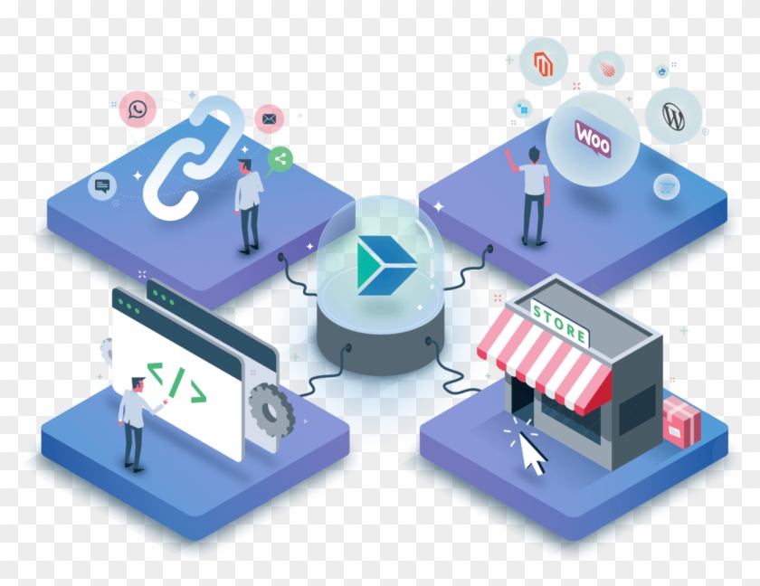 Payment Gateway Intigration - Payment Gateway Integration #1065095