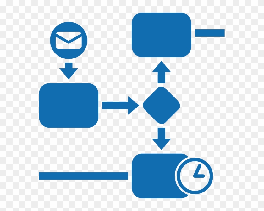 Bpm Process Icon - Business Process Management Png #1065275
