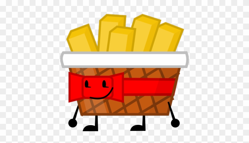 Butter Basket By Aarenanimations - Butter #1066077