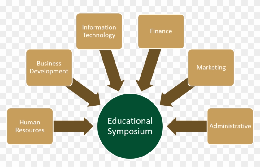 Education Symposium - Different Types Of Blockchains #1068589