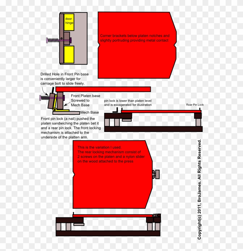 Eto Ang Illustration - Diagram #1068960
