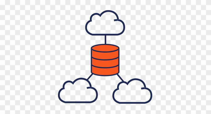 Multi-cloud Cluster Orchestration - Multicloud #1069150