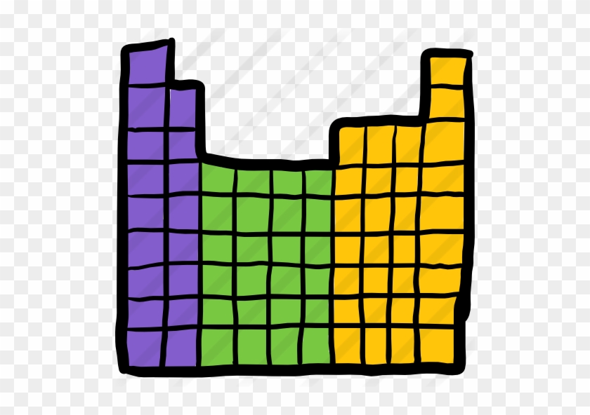 Periodic Table - Jee Advanced #1071714