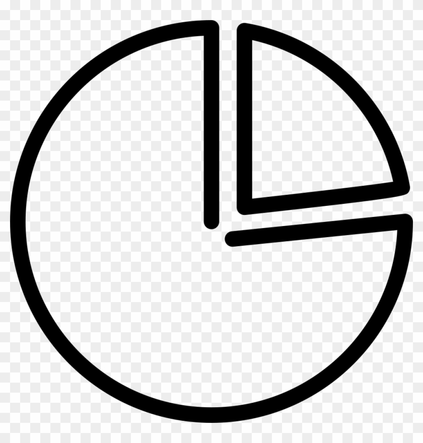 Pie Graph With Pie Slice Comments - Pie Chart #1073771