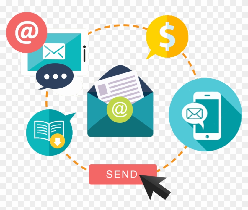 Inbound Email Marketing - Email #1076132