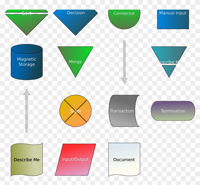 Clipart Flowchart Symbols Rh Openclipart Org Data Flow - Flow Chart Symbols #1077435