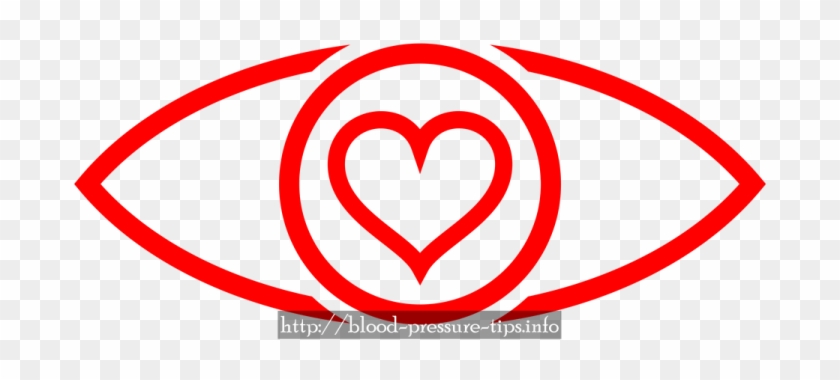 How To Calibrate Automatic Blood Pressure Cuff - Cafepress ! Iphone 7 Plus Tough Case #1077693