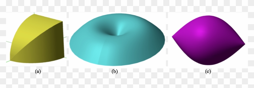 Diracc Sec - Circle #1079398