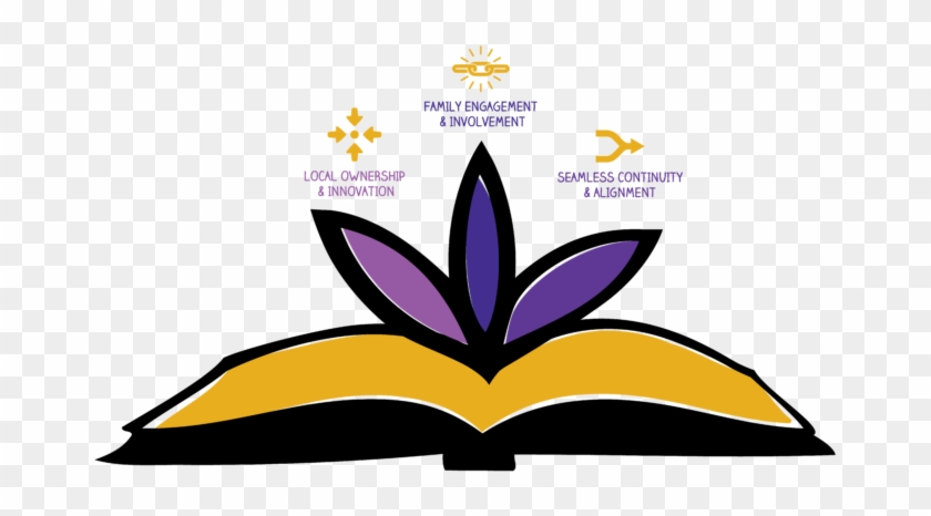 We Want To Help Communities Identify And Address The - Reading #1081331